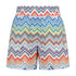 Missoni Swim Shorts Missoni